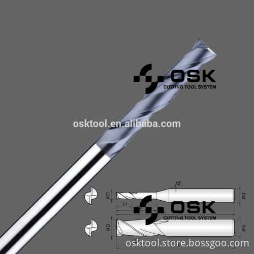 carbide milling